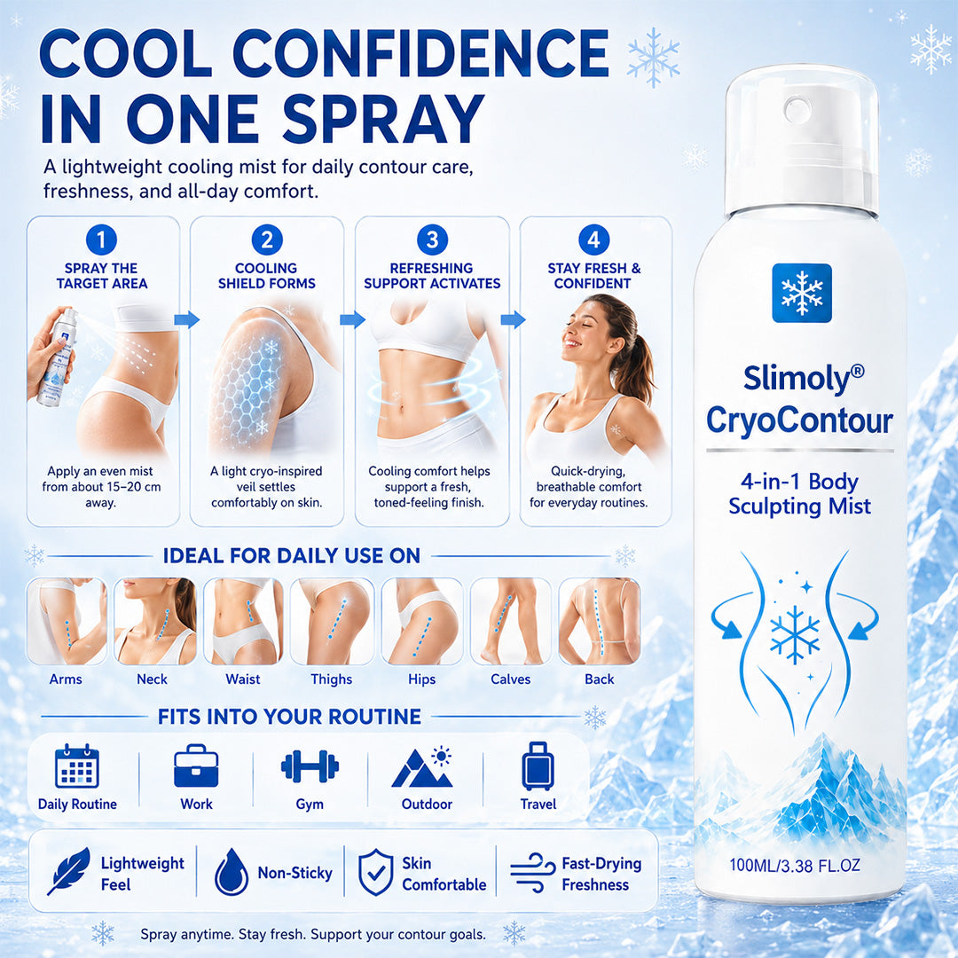 Slimoly® CryoContour 4-in-1 Body Sculpting Mist