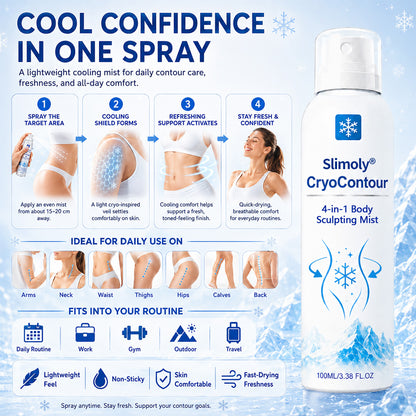 Slimoly® CryoContour 4-in-1 Body Sculpting Mist