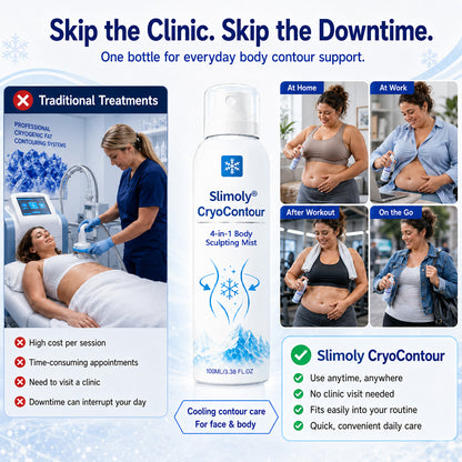 Slimoly® CryoContour 4-in-1 Body Sculpting Mist