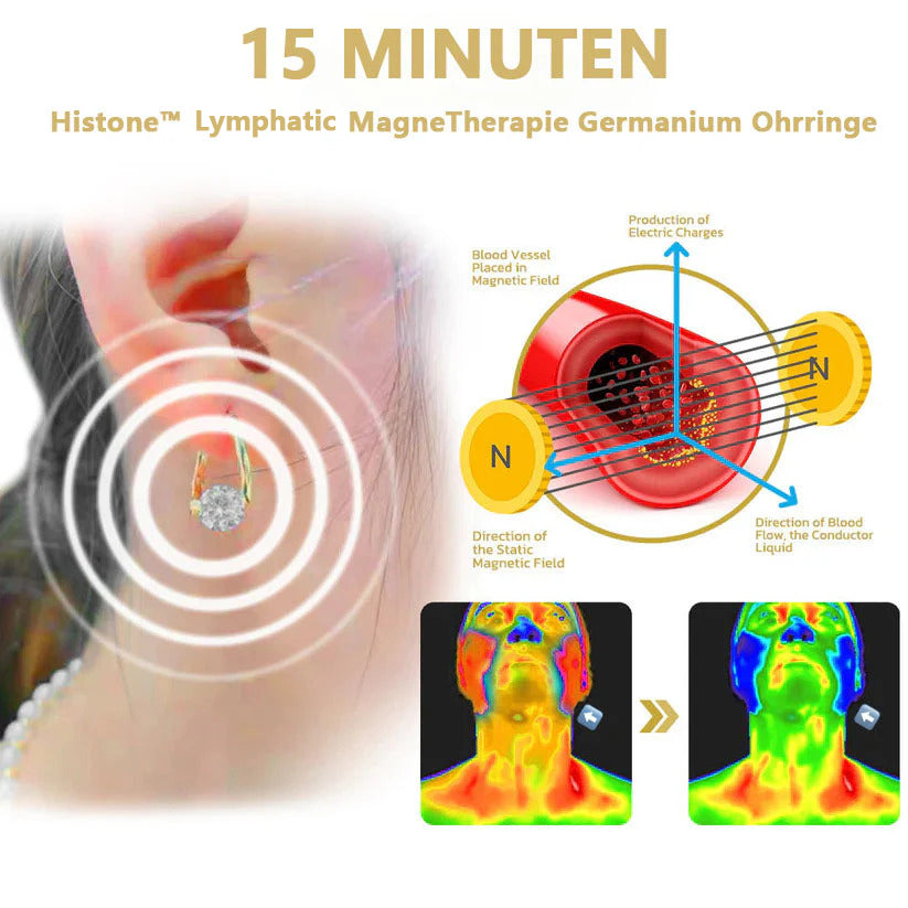 🎁 Histone Lymphatic MagneTherapy Germanium Earrings