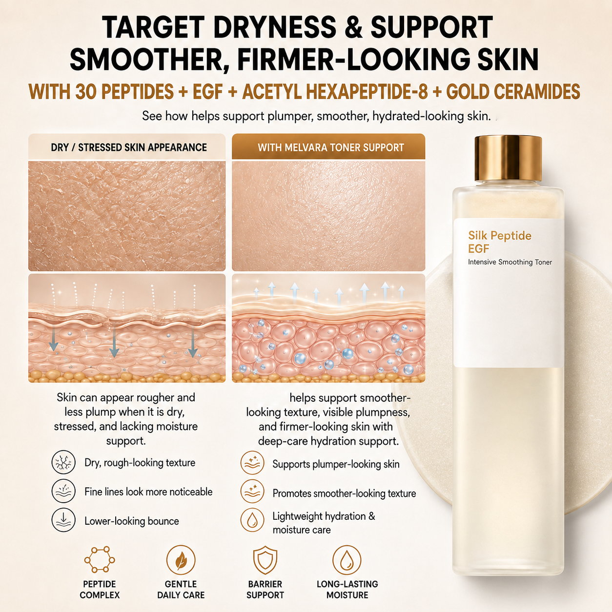 Silk Peptide EGF Facial Toner| Hydrating Peptide Toner for Smoother-Looking Skin