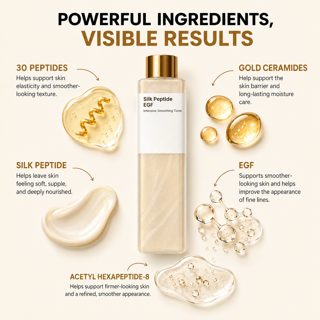 Silk Peptide EGF Facial Toner| Hydrating Peptide Toner for Smoother-Looking Skin