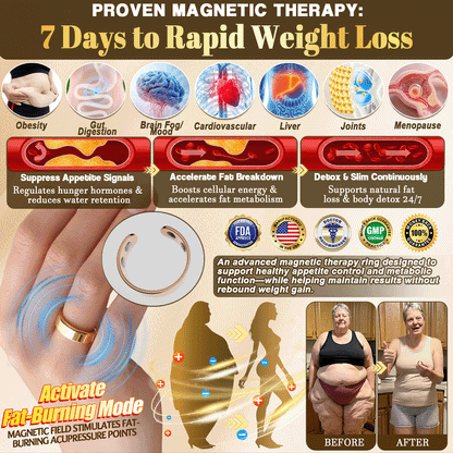 [2026 Breakthrough] 80% OFF ✅ Vorexilglow® Slimming Metabolism Magnetic Therapy Ring – Triple Metabolic Activation in Just 30 Minutes Daily