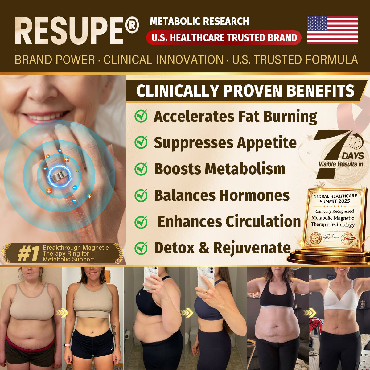 [2026 Breakthrough] 80% OFF ✅ Vorexilglow® Slimming Metabolism Magnetic Therapy Ring – Triple Metabolic Activation in Just 30 Minutes Daily