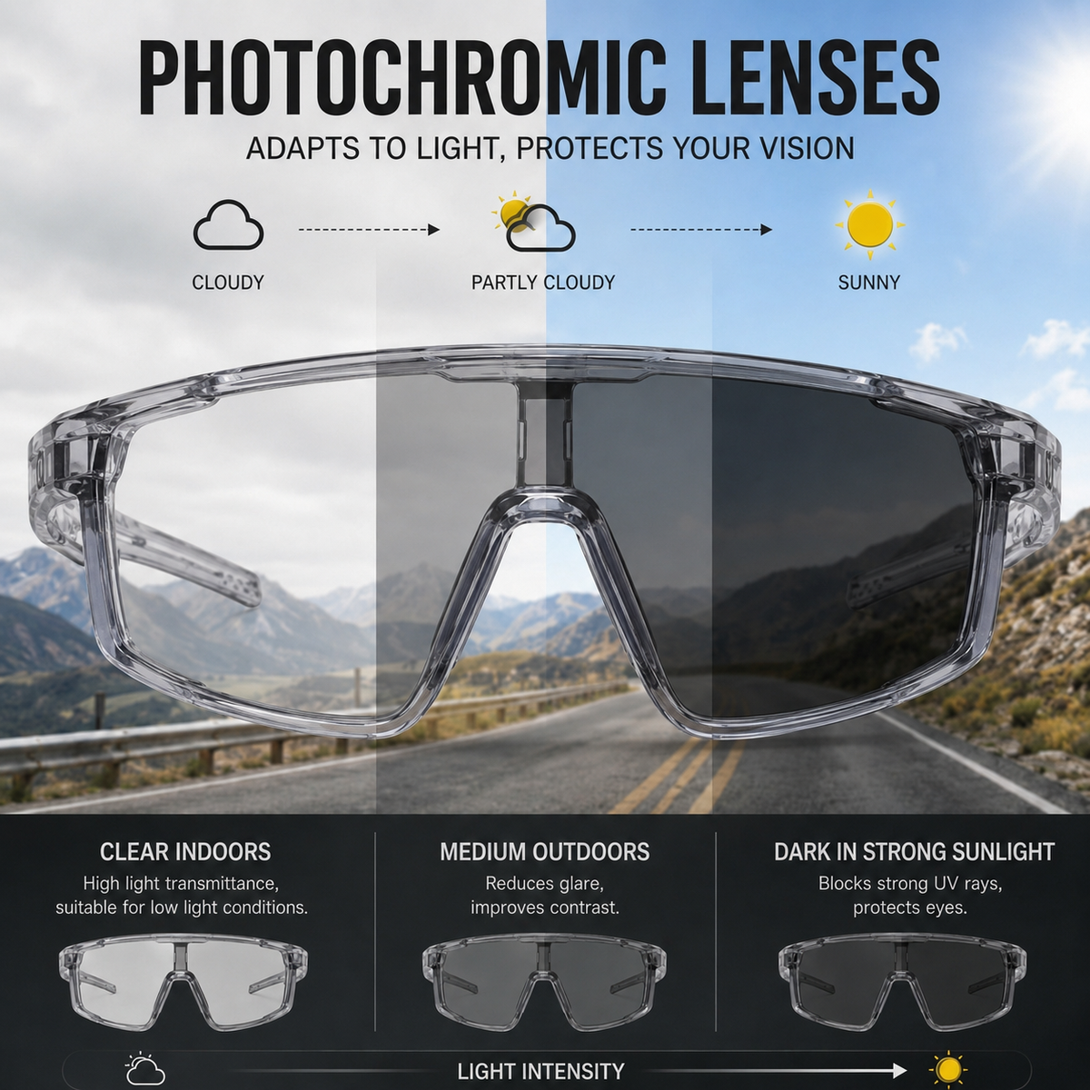 Photochromic UV Protection Sports Sunglasses