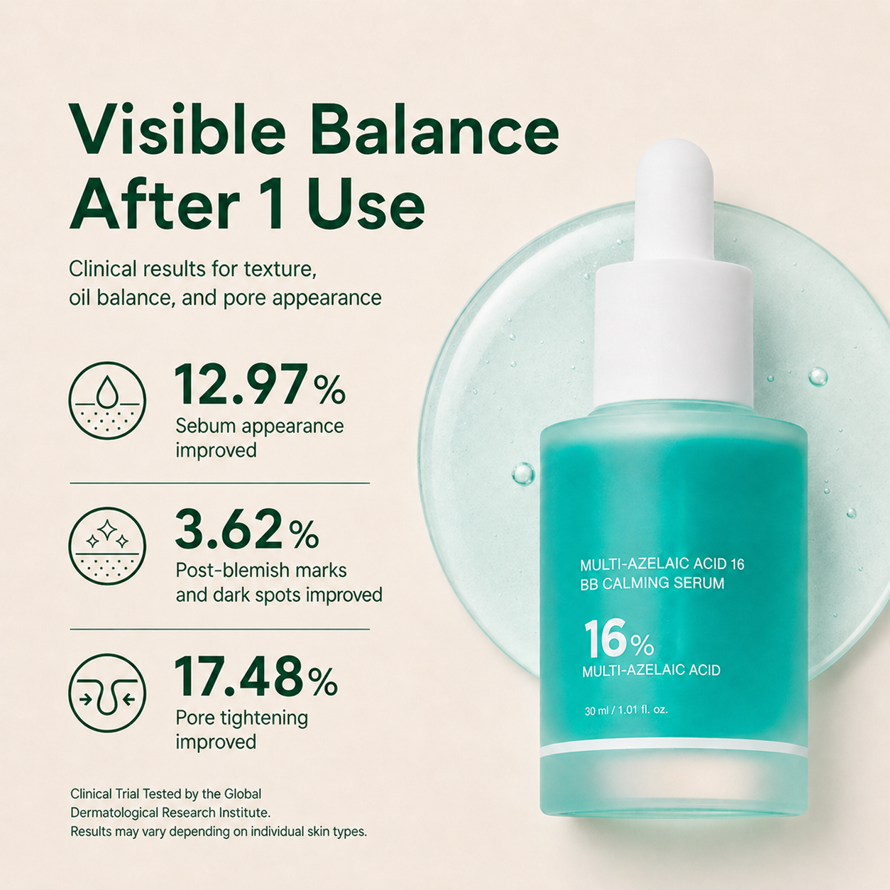 Avlunexa Anchoic Acid Soothing Serum