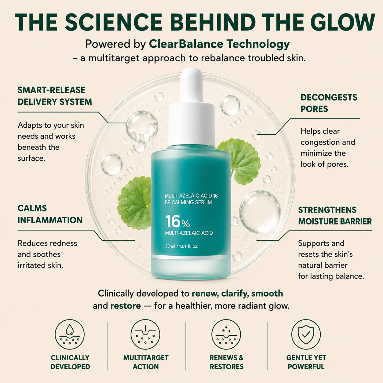 Avlunexa Anchoic Acid Soothing Serum