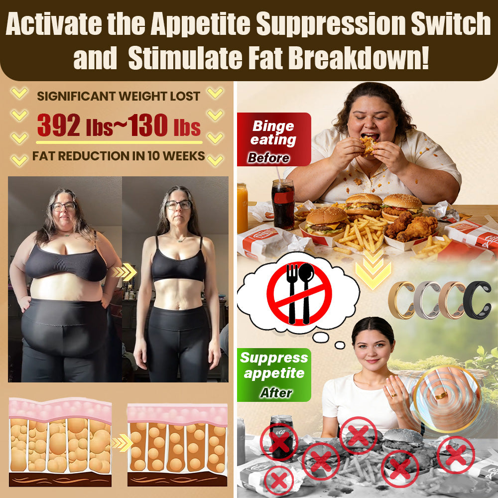 [2026 Breakthrough] 80% OFF ✅ Vorexilglow® Slimming Metabolism Magnetic Therapy Ring – Triple Metabolic Activation in Just 30 Minutes Daily