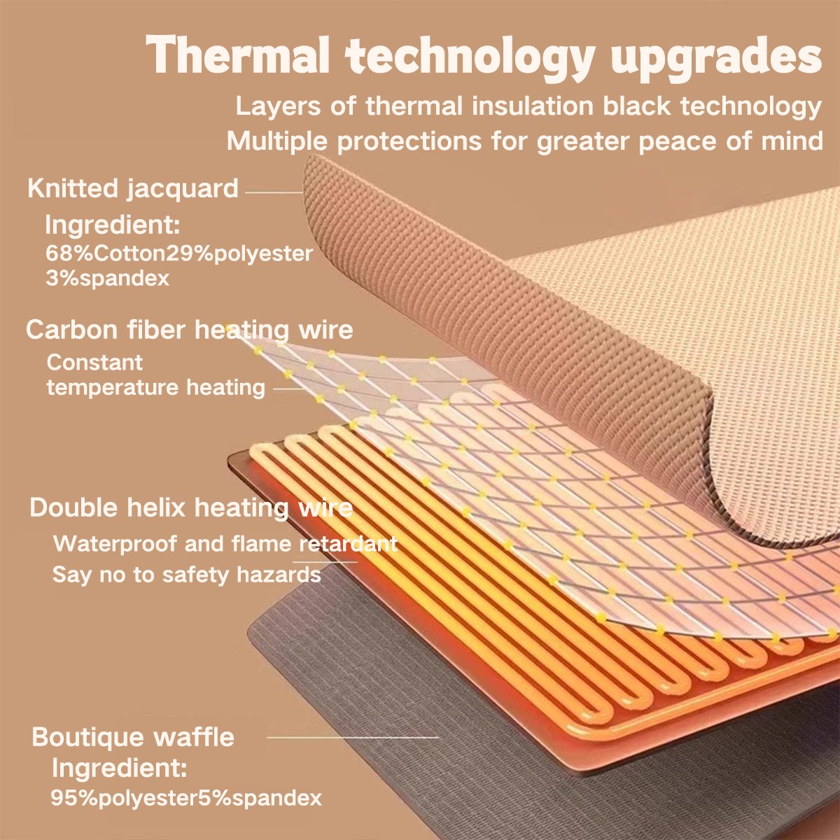 🍂 Thanksgiving & Black Friday Sale — 75% OFF! Portable Heated Blanket Shawl — Cozy Warmth for Mom & Dad