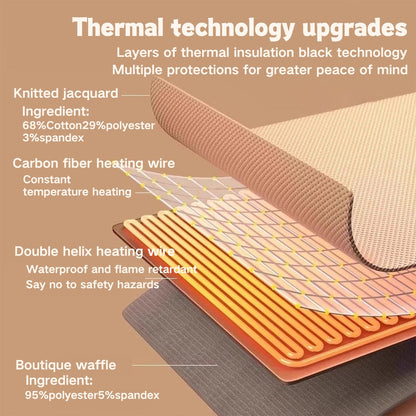 🍂 Thanksgiving & Black Friday Sale — 75% OFF! Portable Heated Blanket Shawl — Cozy Warmth for Mom & Dad